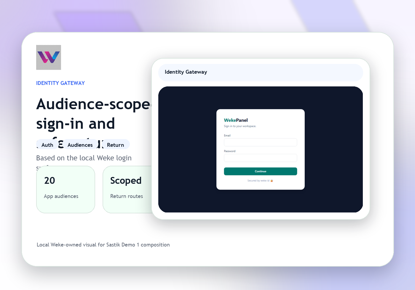 Weke ID gateway with audience-aware sign-in and secure return routing.