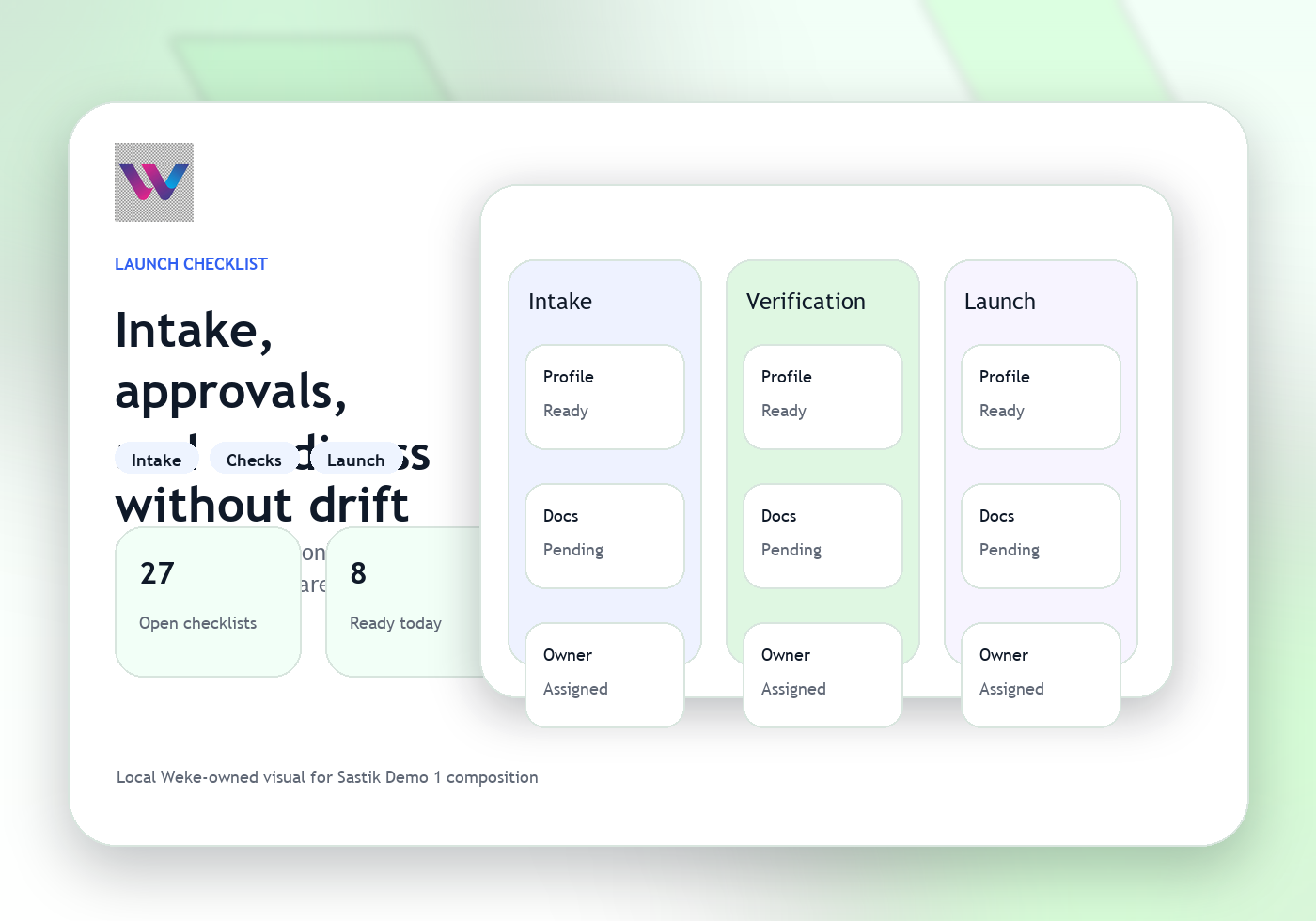 Onboarding visual showing Weke ID activation during tenant setup and verification.
